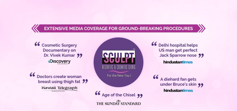 Cosmetic Surgery Clinic in Delhi